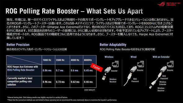 ASUS JAPAN Q[~OfoCX }EX L[{[h CX tbOVbv
