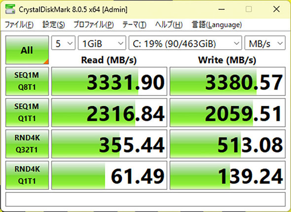 }EXRs[^[ mouse CA-A5A01 ƌ ^ fXNgbvPC tfBXvCZbg