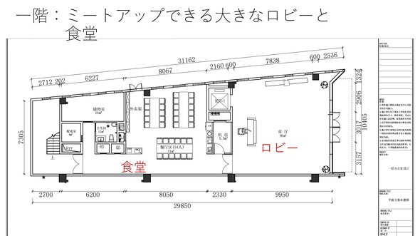 西和彦 Jimmy Lai ジミー・ライ インタビュー MSX0 M5Stack Maker Fear 製造