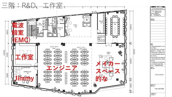 西和彦 Jimmy Lai ジミー・ライ インタビュー MSX0 M5Stack Maker Fear 製造