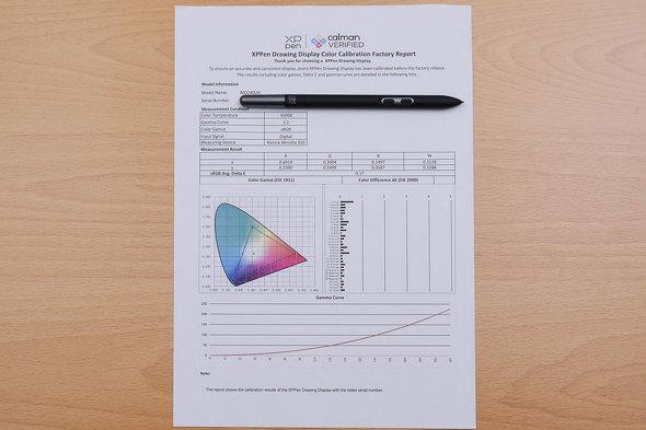 refeia Artist Pro 24iGen 2j165Hz 4K 3860~2160sNZ 2560~1440sNZ XPPEN