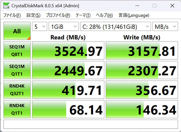 タブレット 頑丈 堅牢 TOUGHBOOK にCore Ultra シリーズ1 FZ-G2 10.1インチ Windows 11