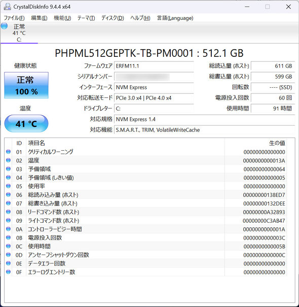 タブレット 頑丈 堅牢 TOUGHBOOK にCore Ultra シリーズ1 FZ-G2 10.1インチ Windows 11