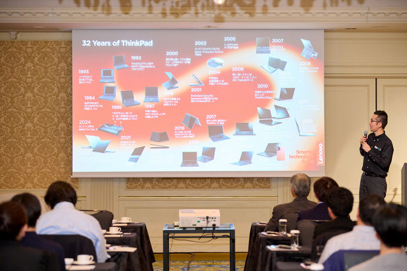 uThinkPad Innovation 2024v̈R}