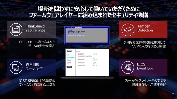 ファームウェア