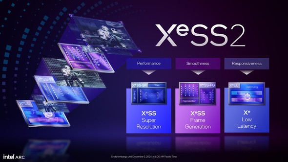 XeSS2