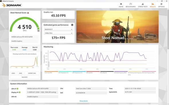 }EXRs[^[ DAIV FX-I7G7S NGC^[ ^[^ Intel Core Ultra 7 265K NVIDIA GeForce RTX 4070 SUPER