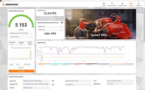 }EXRs[^[ DAIV FX-I7G7S NGC^[ ^[^ Intel Core Ultra 7 265K NVIDIA GeForce RTX 4070 SUPER