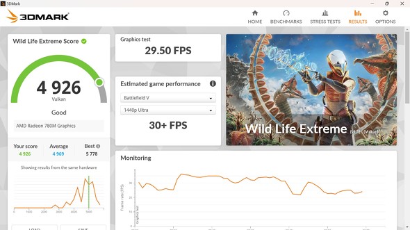 u3DMark Wild Life ExtremeṽeXg