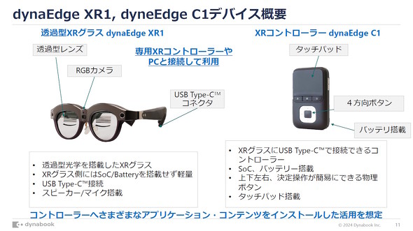 dynaEdge XR1^C1̊Tv