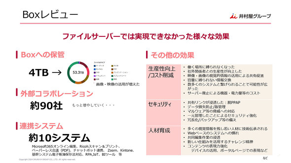 Box Japan \В ÎsT R{[V NEh Rec L