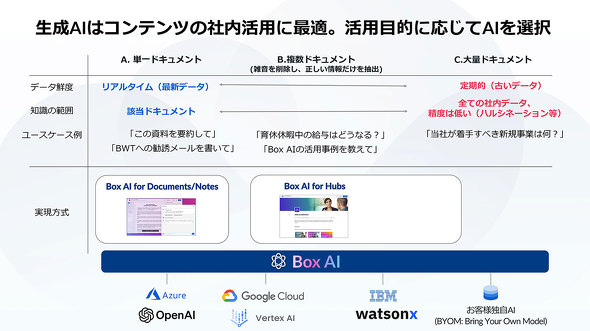 Box Japan \В ÎsT R{[V NEh Rec L