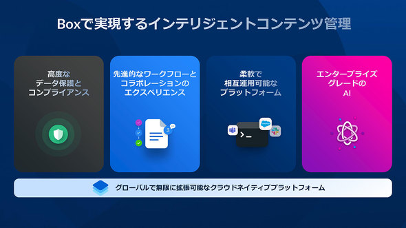 Box Japan \В ÎsT R{[V NEh Rec L