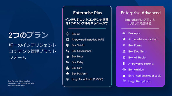 Box Japan \В ÎsT R{[V NEh Rec L