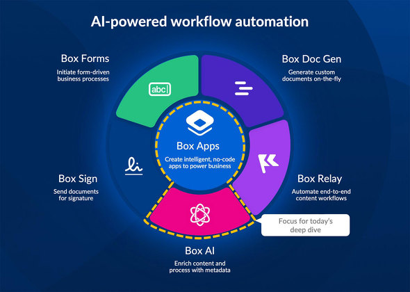 Box Japan \В ÎsT R{[V NEh Rec L