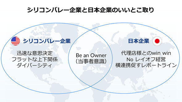 Box Japan \В ÎsT R{[V NEh Rec L