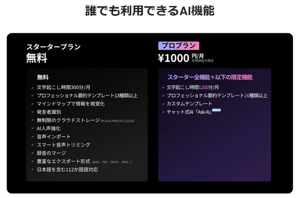 PLAUD NOTE PLAUD NotePin AI �{�C�X���R�[�_�[ �N���E�h �X�}�z �����N����