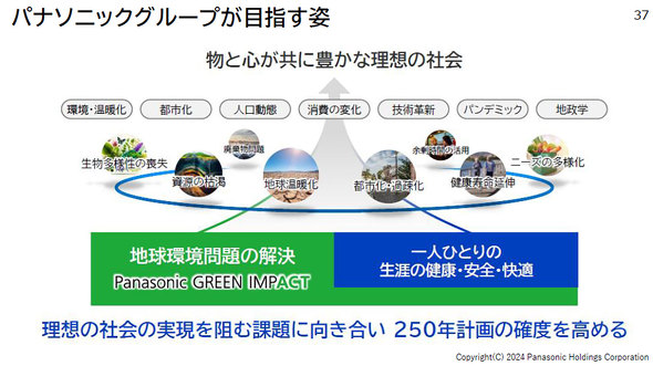 pi\jbN O[v z[fBOX 팩YK CEO AI p Ԏs KV