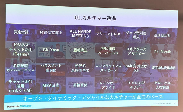 pi\jbN O[v z[fBOX 팩YK CEO AI p ^s KV