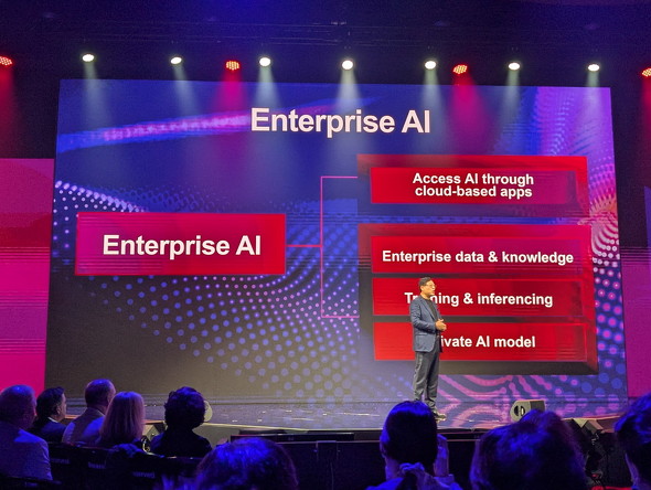 Enterprise AI