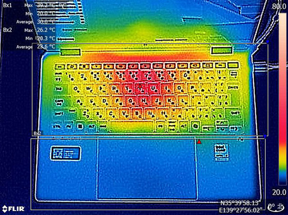 AI PC Copilot+ PC 14^m[gPC Qualcomm Snapdragon X AMD Ryzen AI Intel Core Ultra