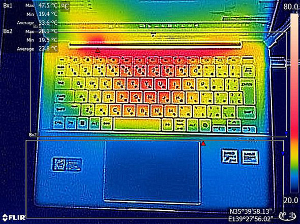 AI PC Copilot+ PC 14^m[gPC Qualcomm Snapdragon X AMD Ryzen AI Intel Core Ultra
