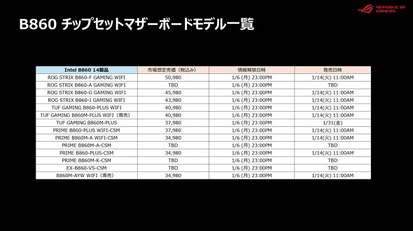 ASTRO まとめ売り セット 8/31まで ASTRO まとめ売り セット 8/31まで