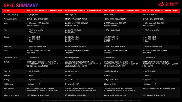 ASUS JAPAN Intel B860`bvZbg  }U[{[h ROG PRIME TUF GAMING