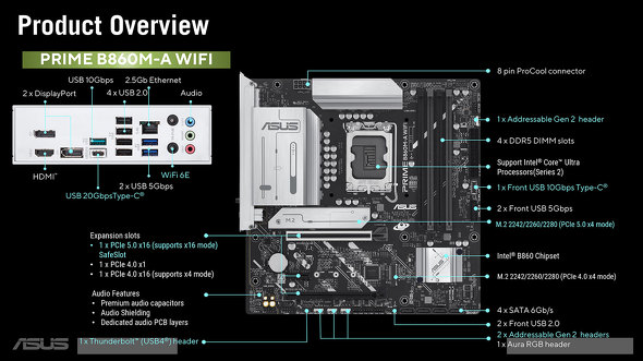 ASUS JAPAN Intel B860�`�b�v�Z�b�g ���� �}�U�[�{�[�h ROG PRIME TUF GAMING