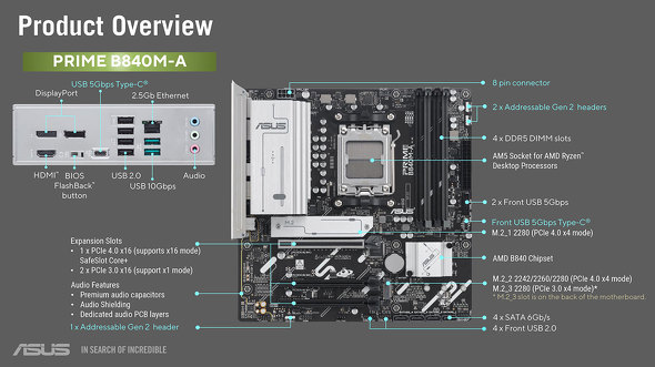 ASUS JAPAN AMD B850 B840`bvZbg  }U[{[h ROG PRIME TUF GAMING