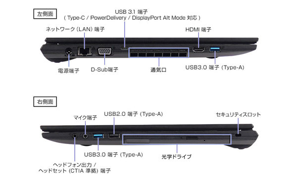 }EXRs[^[ 17.3C` mouse F7-I5I01BK-B F7I5I01BKBAAW102DEC  m[gPC