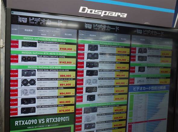 同店のグラフィックスカード価格表
