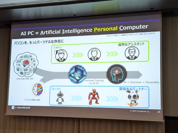 AI PC
