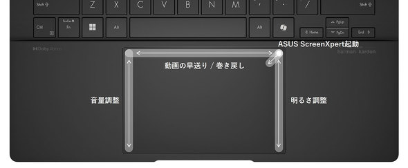 ASUS JAPAN Core Ultra V[Y2 Copilot{ PC 14^m[gPC Vivobook S 14 S5406SA