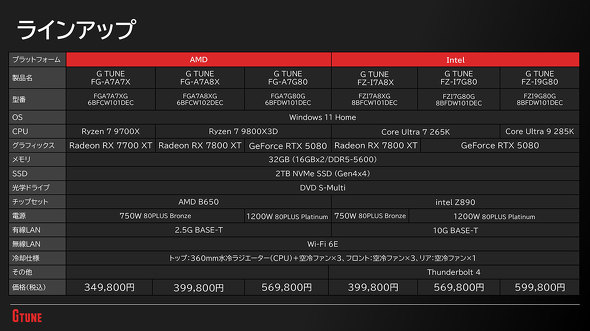 }EXRs[^[ G TUNE uh uh`FW VS V^[P[X PC