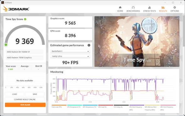 ONEXPLAYER X1 miniTIME SPY
