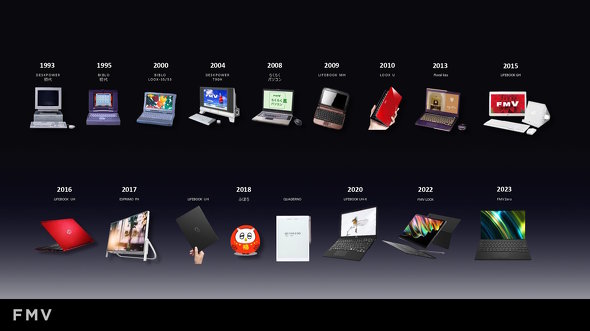 xm NCAgRs[eBO FCCL FMV Note C LIFEBOOK ESPRIMO Note