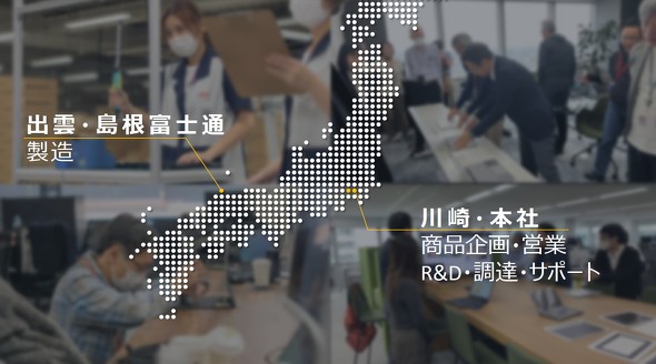 xmʃNCAgRs[eBO FCCL YH xm {ЍH FMV LOOX