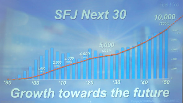 xmʃNCAgRs[eBO FCCL YH xm {ЍH FMV LOOX