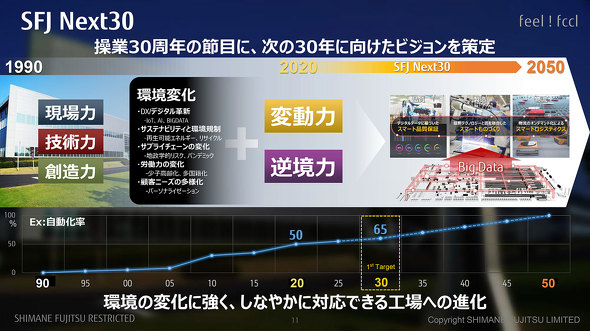 xmʃNCAgRs[eBO FCCL q m[gPC fXNgbvPC xm H