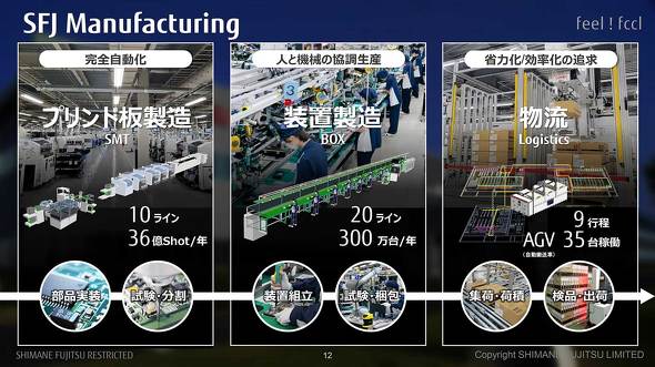 xmʃNCAgRs[eBO FCCL q m[gPC fXNgbvPC xm H