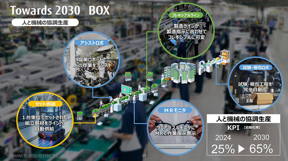 xmʃNCAgRs[eBO FCCL q m[gPC fXNgbvPC xm H