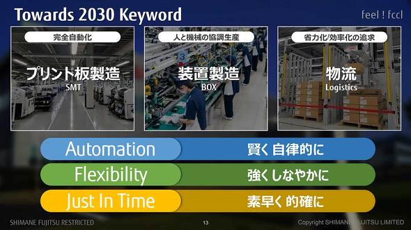 xmʃNCAgRs[eBO FCCL q m[gPC fXNgbvPC xm H