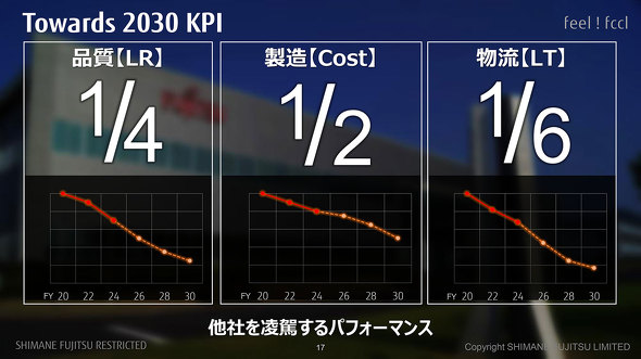 xmʃNCAgRs[eBO FCCL q m[gPC fXNgbvPC xm H