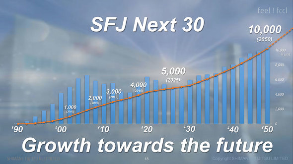 xmʃNCAgRs[eBO FCCL q m[gPC fXNgbvPC xm H