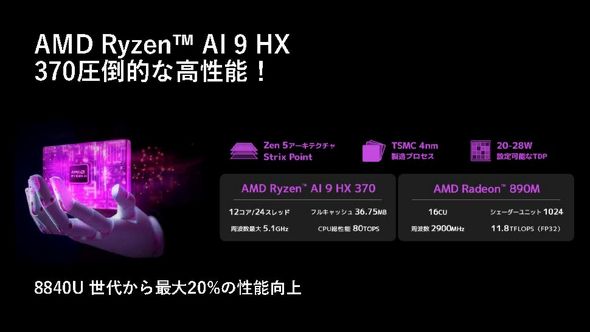 AMD Ryzen AI 9 HX 370𓋍