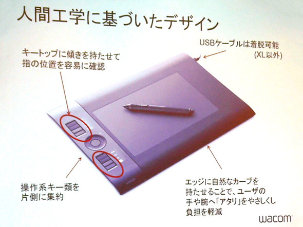 Intuos Pro Medium R ^u y^ubg Vivy3 Small Medium Large