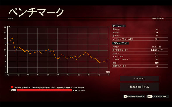 2in1 ^ubg ROG Flow Z13i2025jGZ302 13.4^ m[gPC Q[~O nCY