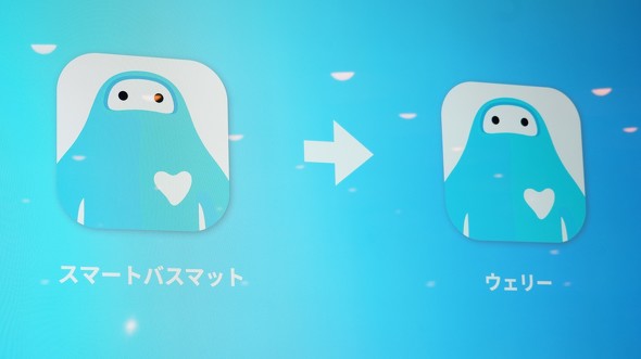 KDDI issin X}[gSmart Recovery Ring