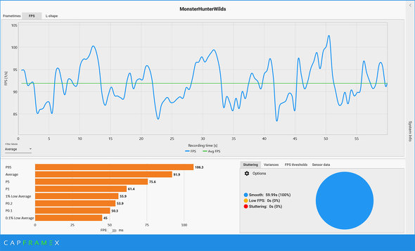 msi PCP[X MAG PANO 100R PZ X^[n^[CY Q[~OPC  